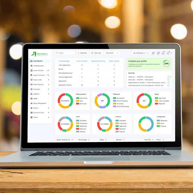 Connect Your Trade Ecosystem