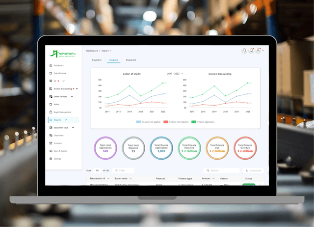 Finance & <br/> Invoice factoring