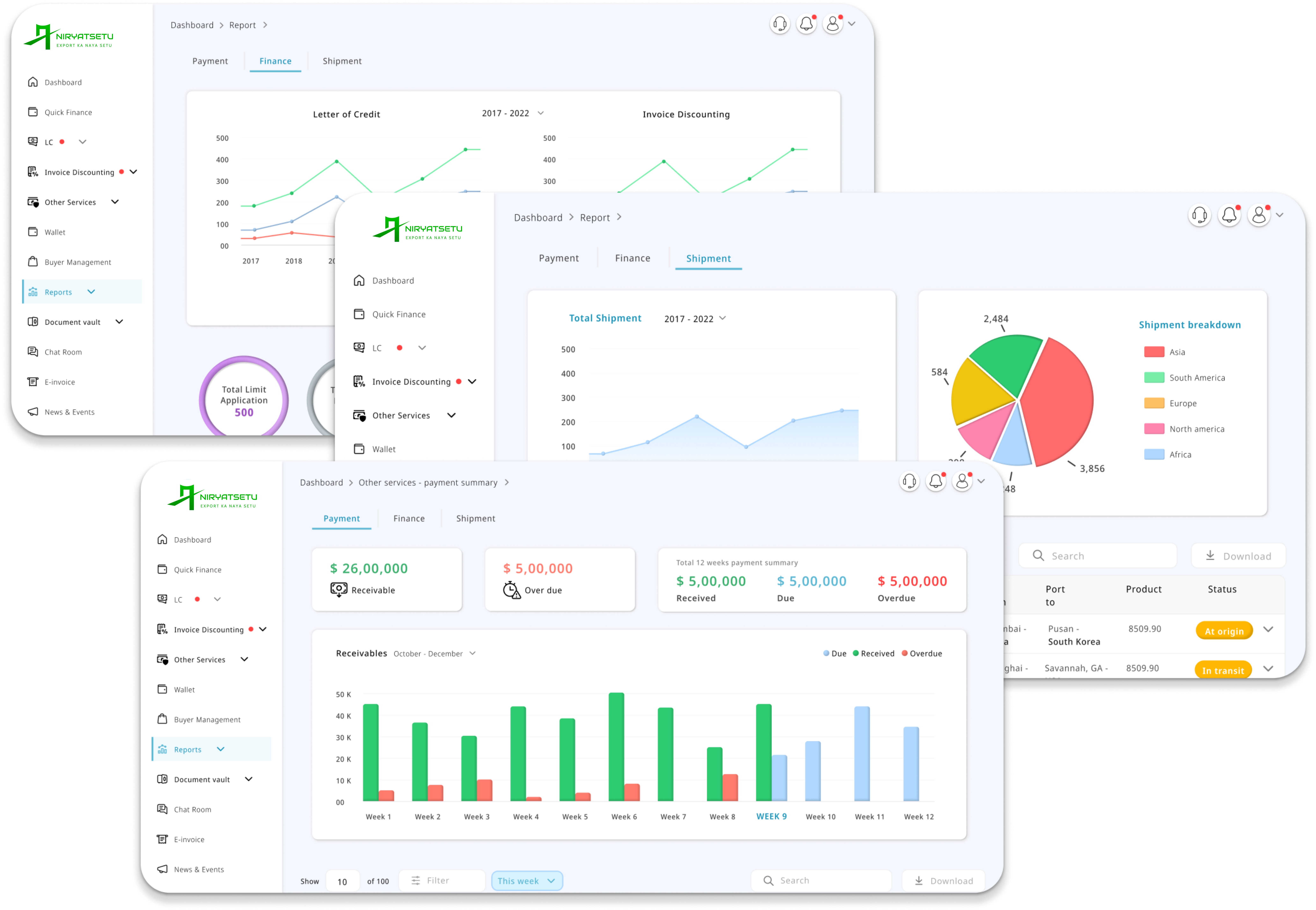Automate Accounting and Communication